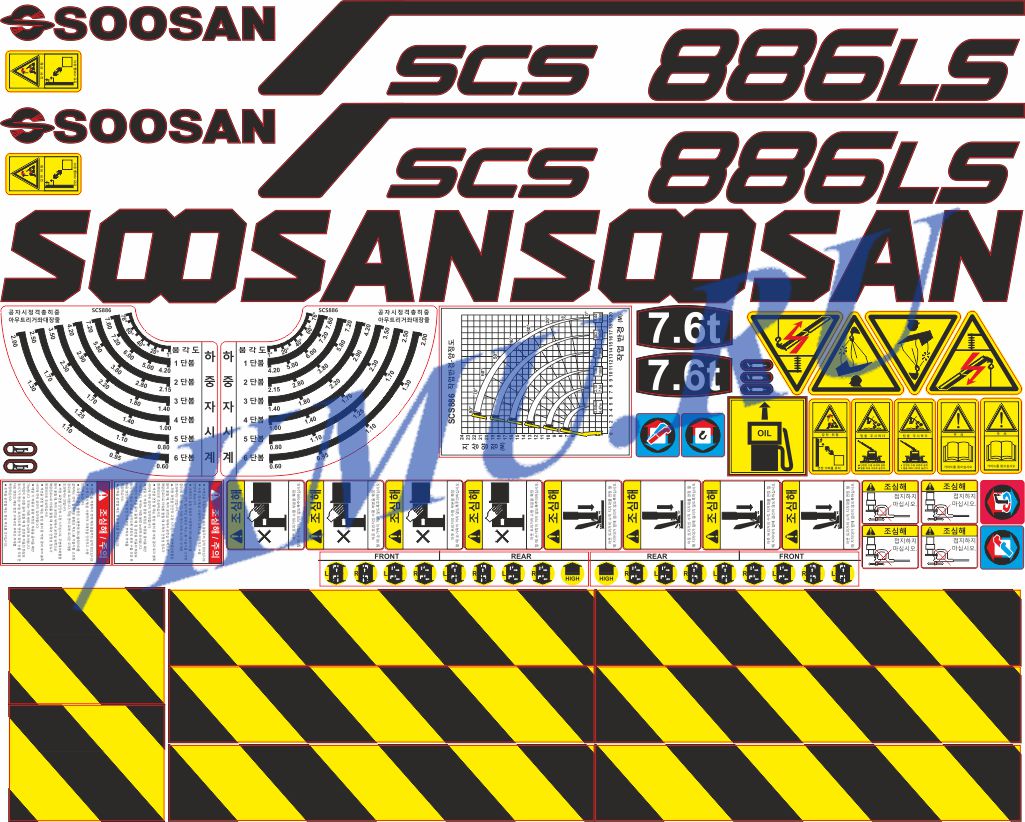 Набор стикеров КМУ Сусан 886LS